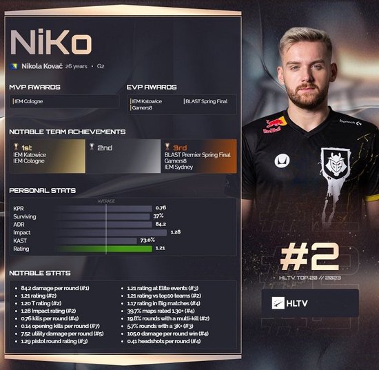 LPL官方：值此龙年春节来临之际，携选手们给您拜年啦