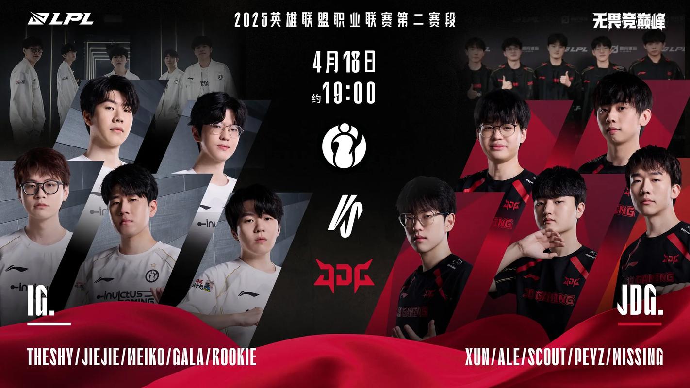 Fnatic 赢得 VCT 2025： EMEA 第一阶段