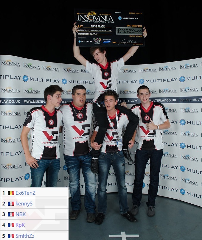 LCK春季赛第三周积分榜&POG排行榜：T1与GEN并列第一